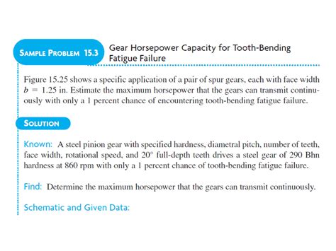 Image result for Machine Element Design