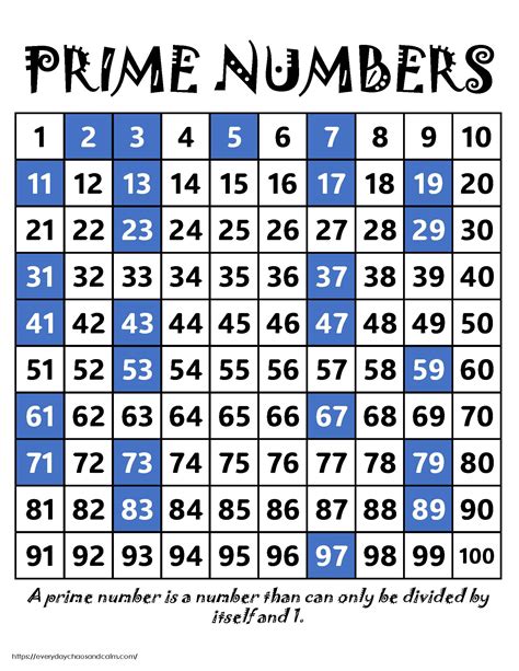 Image result for Prime Number Video Lesson