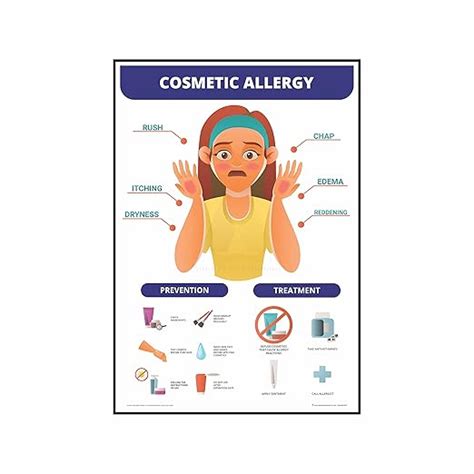 Anne Print Solutions® Cosmetic allergy chart Poster For Hospital ...