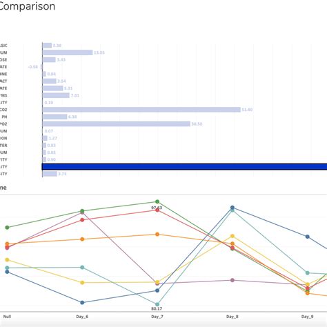 Tableau Partnership Program 的图像结果