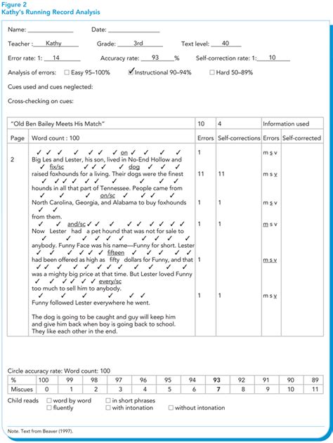 Image result for Running Record Example First Grade