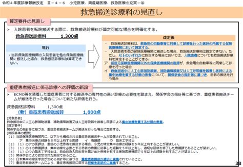 Image result for Example of TypeScript Code