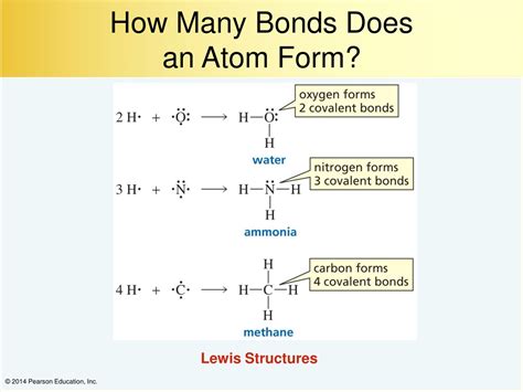 PPT - Remembering General Chemistry: Electronic Structure and Bonding PowerPoint Presentation ...