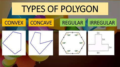 Polygons: Classification and KInds | PDF