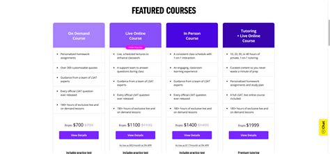 The 9 Best LSAT Prep Courses of 2025 - Intelligent