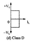 Chopper - Power Electronics - Electrical Engineering (EE) PDF Download