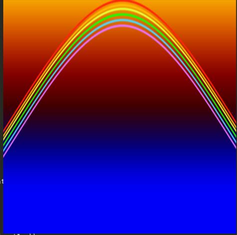 Image result for What Is a Shader in Computer Graphics