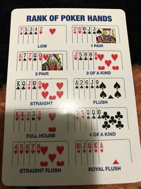 Poker Hand Rankings In Order Poker Hands Ranking Printable Printable