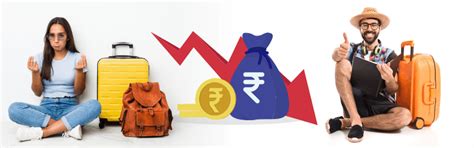 Impact of Indian Rupee on Tourism Industry- Orient Exchange