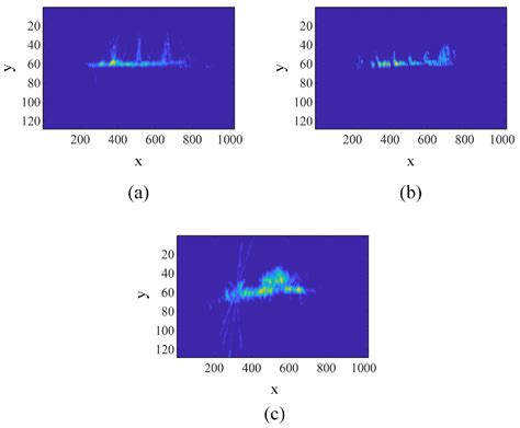 Automatic ISAR Ship Detection Using Triangle-Points Affine Transform ...