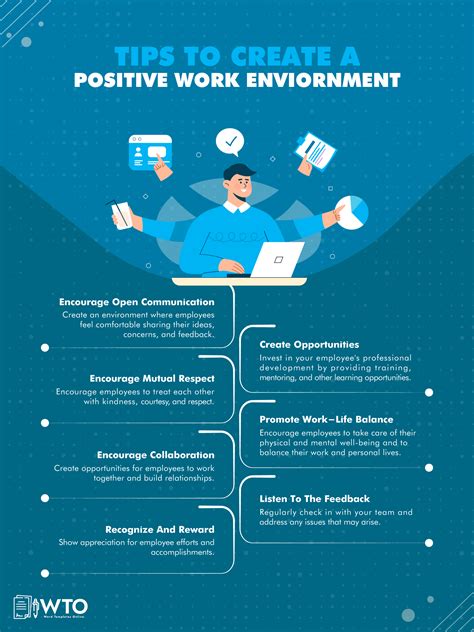 How To Maintain Positive Work Environment At Your Workplace