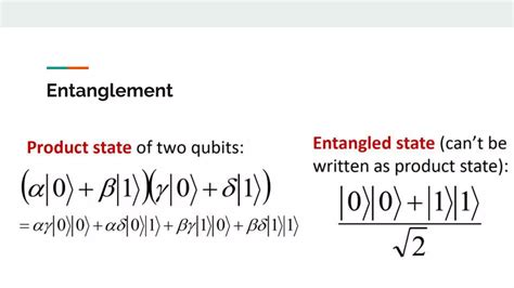 Quantum Computing Principles 的图像结果