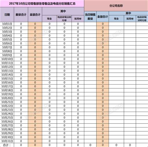 进销存日报表及零售汇总表格下载 - 觅知网