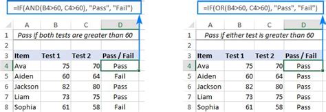 Image result for Simple Formulas in Excel Examples