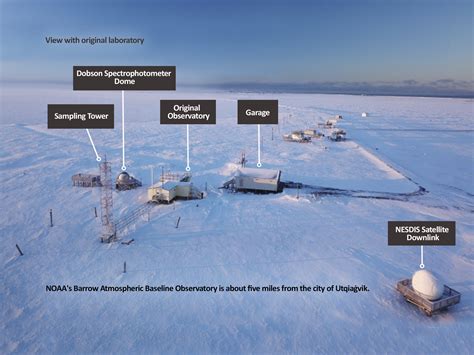Story map: Barrow, Alaska, as a window on the world | National Oceanic and Atmospheric ...