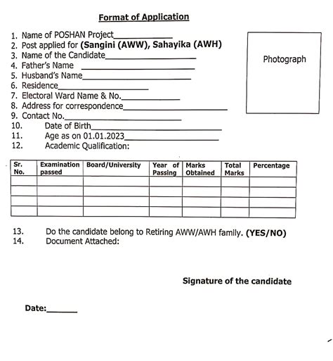 10th, 12th Pass Anganwadi Recruitment 2025: Fresh Vacancies Announced ...