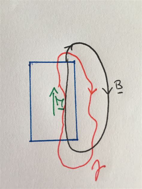 electromagnetism - Do magnets wear out? - Physics Stack Exchange