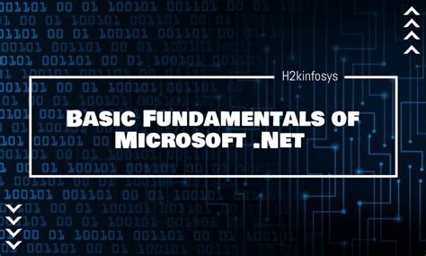 Image result for .Net Basic Programs