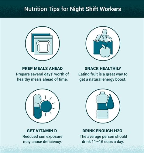 12 Healthy Tips for Working Night Shift | USAHS