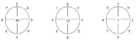 The following figures contain a sequence of groups of letters and ...