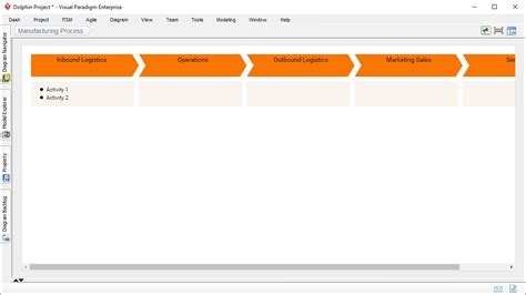 Manufacturing Process Map 的图像结果