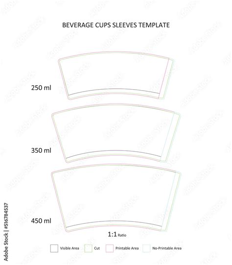 Image result for Graphical Abstract Cells. Examples