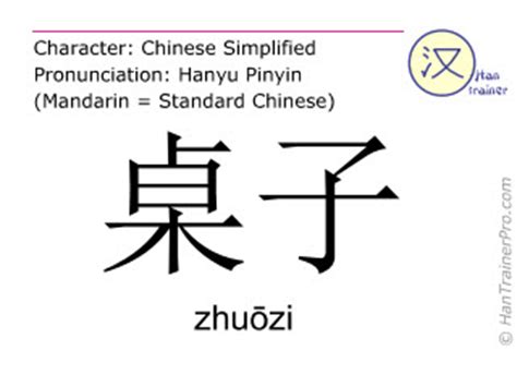 English translation of 桌子 ( zhuozi / zhuōzi ) - table in Chinese