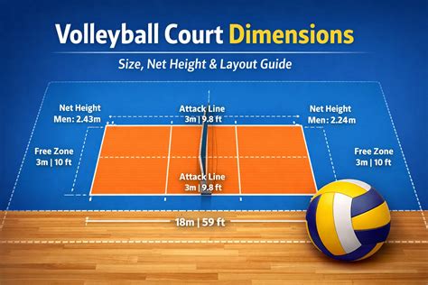 Volleyball Court Dimensions: Official Size, Net Height & Layout Guide