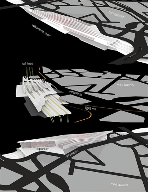 Python Linear Module 的图像结果