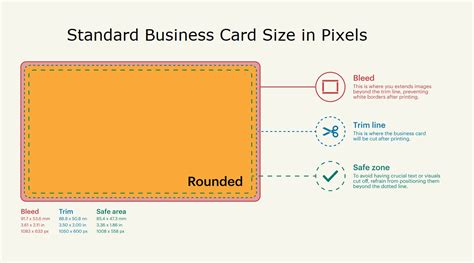 Business Card Size 的图像结果