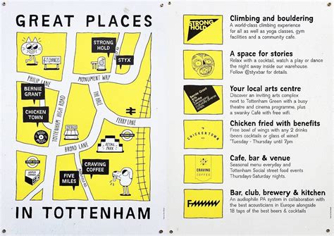 Local Protoures 的图像结果