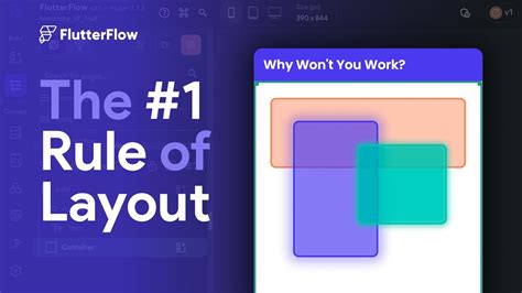 Flutterflow Tutorial 的图像结果