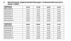 arbeitslosengeld berechnen 2018 berechnung lebensmittelgutscheinen im sanktionsfall arbeitslosengeld berechnen 2018 berechnung lebensmittelgutscheinen im sanktionsfall
