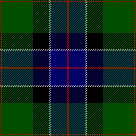 20 iconic Scottish clan tartans in honour of International Tartan Day ...