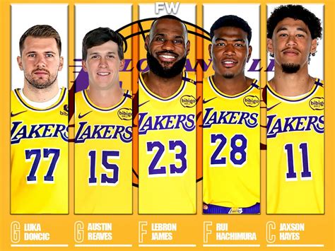 How will the Lakers look post Luka Doncic Trade? What can they do to ...