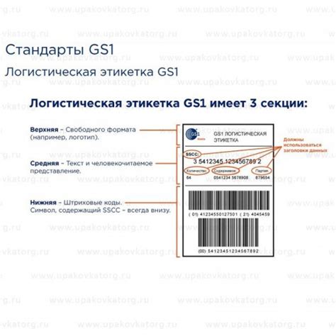 Регистрация личного кабинета в GS1