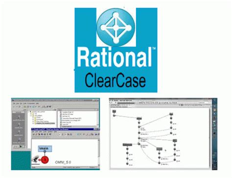 Image result for ClearCase Tutorial