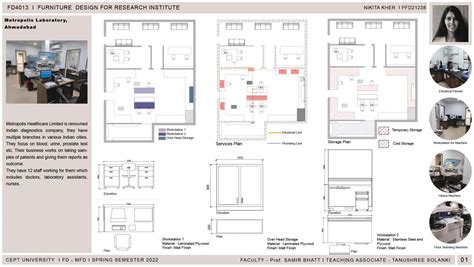 Workstation for ATIRA- Yarn Testing Laboratory | CEPT - Portfolio