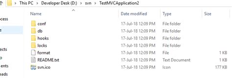 Image result for Subversion Visual Studio Tutorial