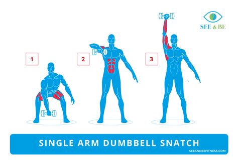 Single Arm Dumbbell Snatch