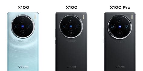 vivo X100 Series | Latest News