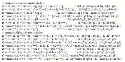 Efficient UMTS Turbo MAP decoding on a DSP - EE Times