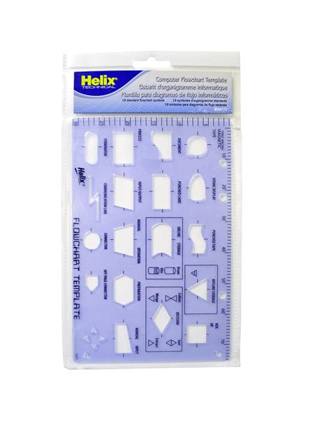 Computer Filing System Flowchart Template 的图像结果