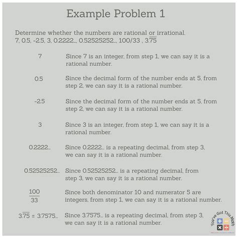 How to Identify Rational and Irrational Numbers | Free Worksheets