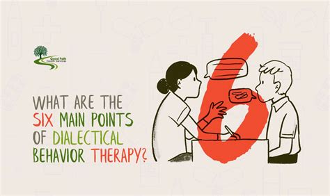 Dialectical Behavior Therapy Session 的图像结果