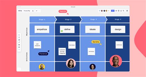 Image result for Lucidchart Database Design Examples