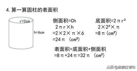 Image result for IEC Code Example