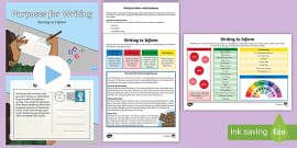What Is Informative Writing? | Teacher Made Resource | Twinkl