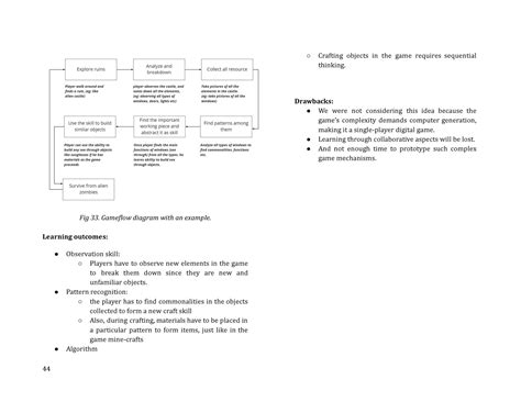 D'source Case Study - Slide Show | Game-based Learning to Teach ...