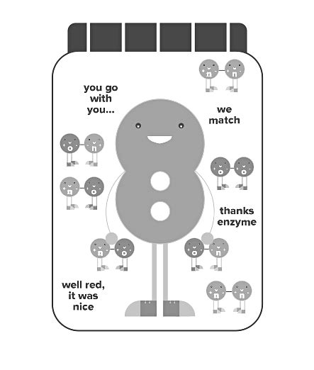 Enzyme Structure and Function - Biochemistry for MCAT PDF Download